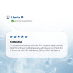 Estradiol Cream | Hormone Replacement