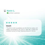 Sermorelin Injectable | Peptide Therapy