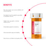 Sildenafil Tablet | Sexual Wellness